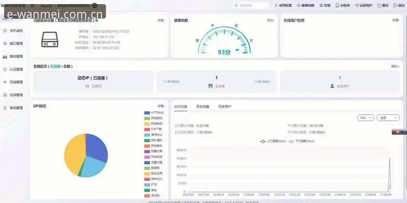 wanmei tiyu CN新版登录推荐 wanmei tiyu CN新版登录推荐:一个数据控的深度实测与场景分析